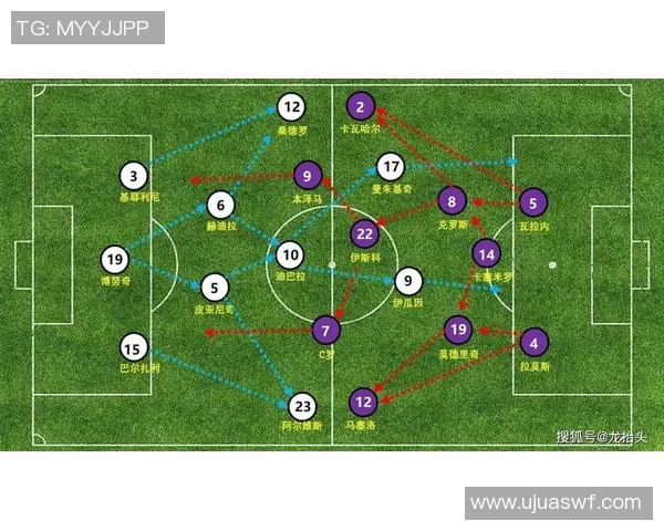 2016年罗马对阵皇马的经典对决回顾与战术分析
