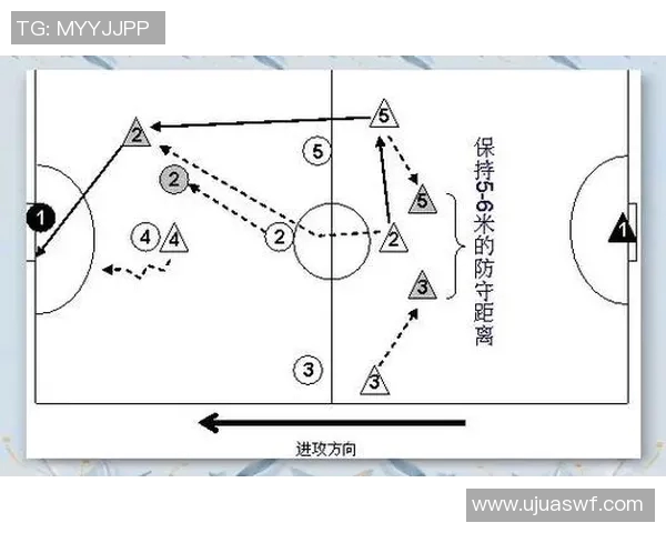 重庆足球队反击战术解析与实战应用探讨