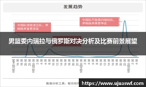 谈球吧
