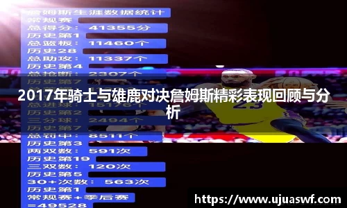 2017年骑士与雄鹿对决詹姆斯精彩表现回顾与分析