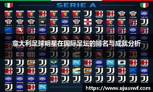 意大利足球明星在国际足坛的排名与成就分析